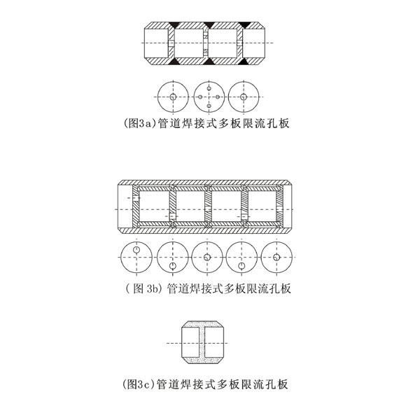 多級限流孔板